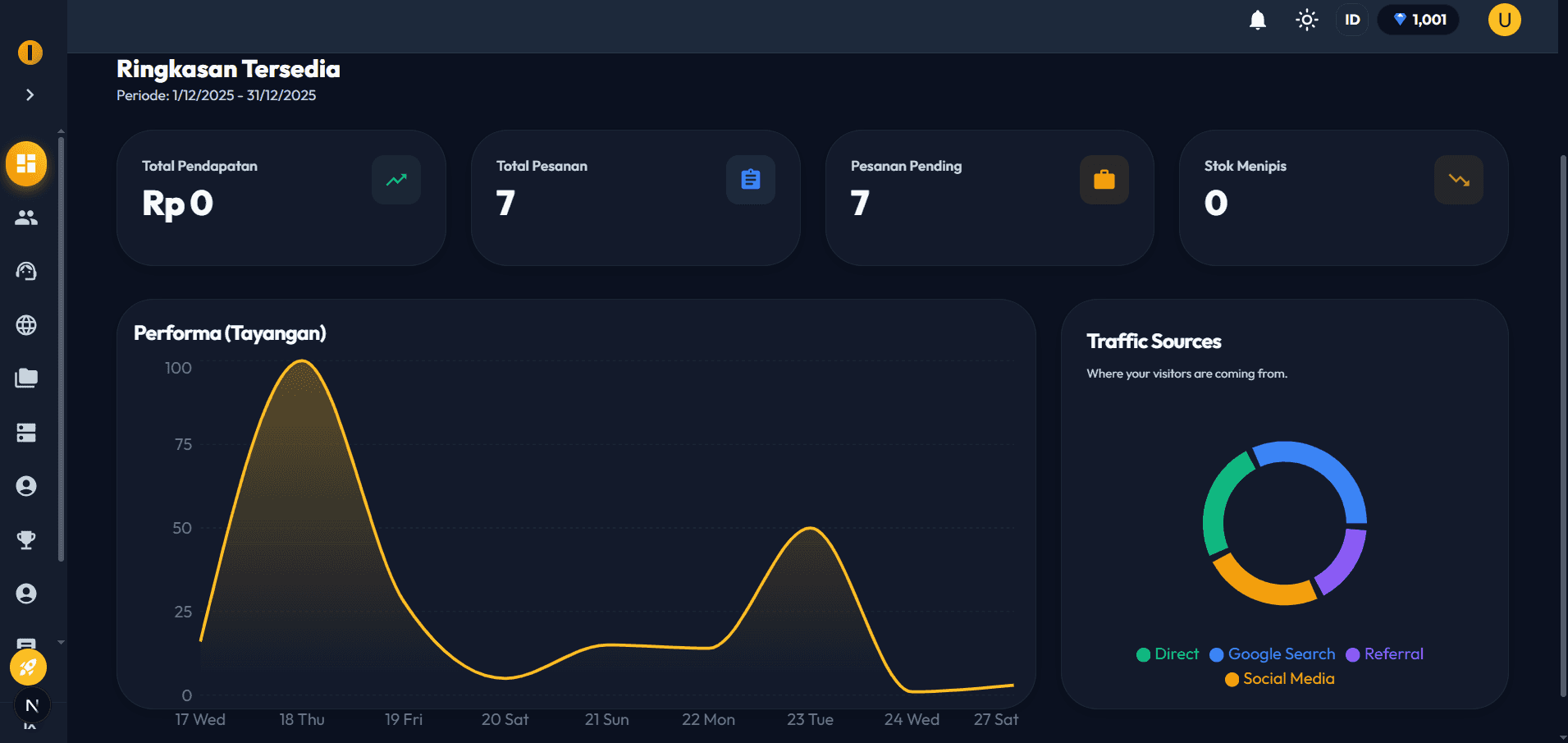 Dashboard Preview